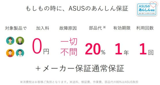 ASUSのあんしん保証