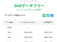 LINEモバイルのプラン