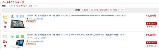 楽天ランキング1位のHPのChromebook