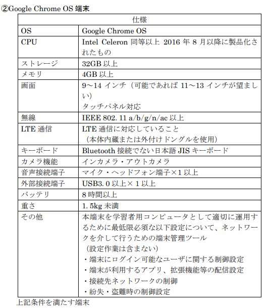 GIGAスクールのChromebook