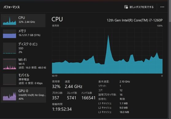 ThinkPad X1 Carbon Gen10のタスクマネージャー