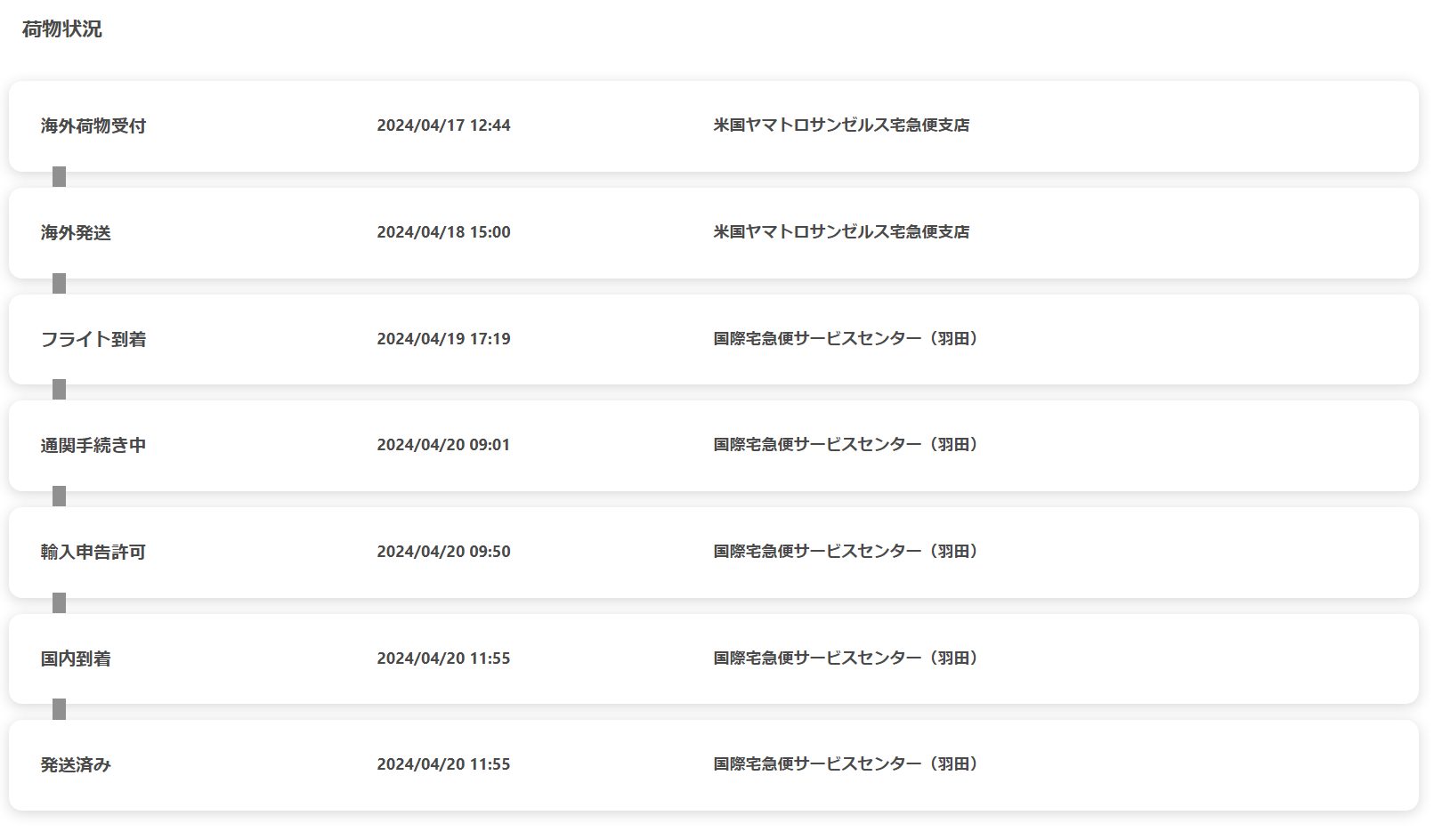 ヤマト国際荷物検索の詳細履歴