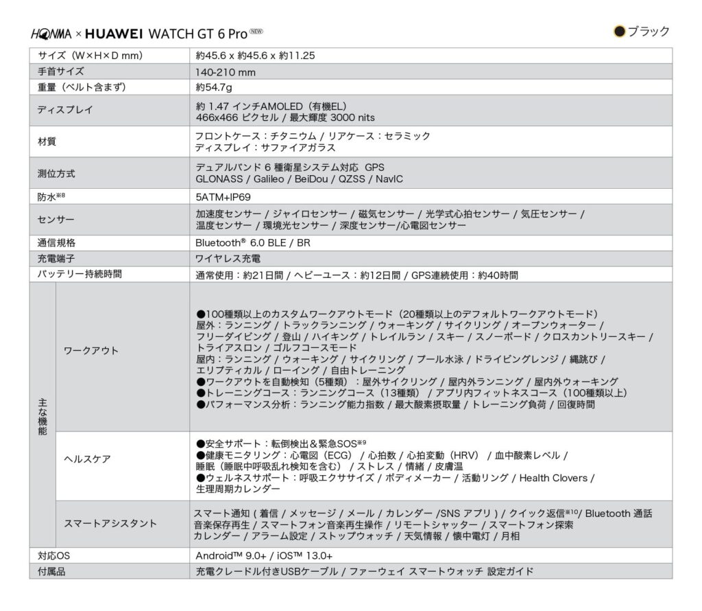 HONMA×HUAWEI WATCH GT 6 Pro NEWの主な仕様表