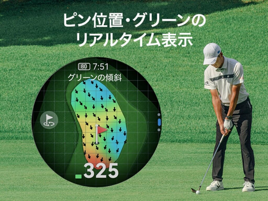 その日のピン位置を自動表示するLivePin機能