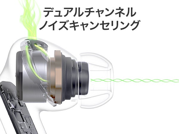 HUAWEI FreeBuds Neoのノイズキャンセリング機能