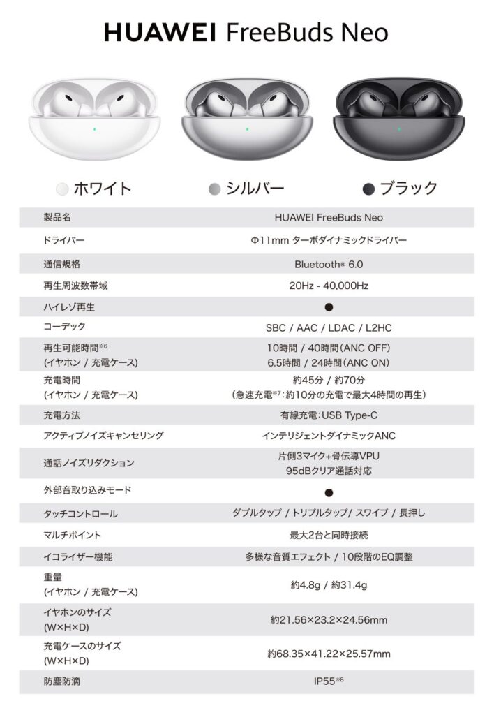 HUAWEI FreeBuds Neoの主な仕様表