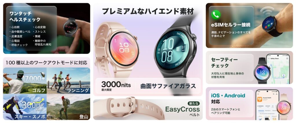 HUAWEI WATCH 6の健康管理機能