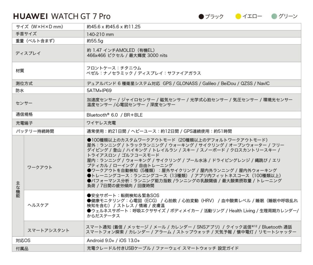 HUAWEI WATCH GT 7 Proの主な仕様表