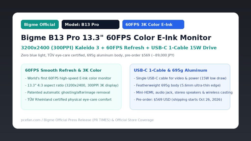 Bigme B13 Pro 13.3インチ60FPS対応カラー電子ペーパーモニターの発表バナー
