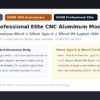HHKB Professional Eliteの発表バナー（アルミ削り出し筐体、静音Type-S、有線英語配列、限定300台）