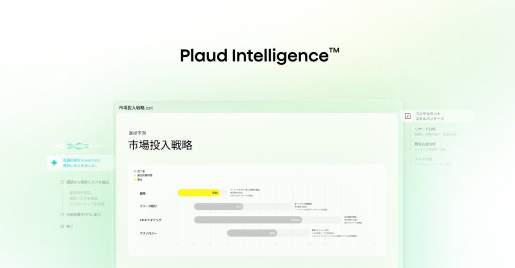 Plaud Intelligenceが会議内容からPowerPoint資料を作成する画面イメージ
