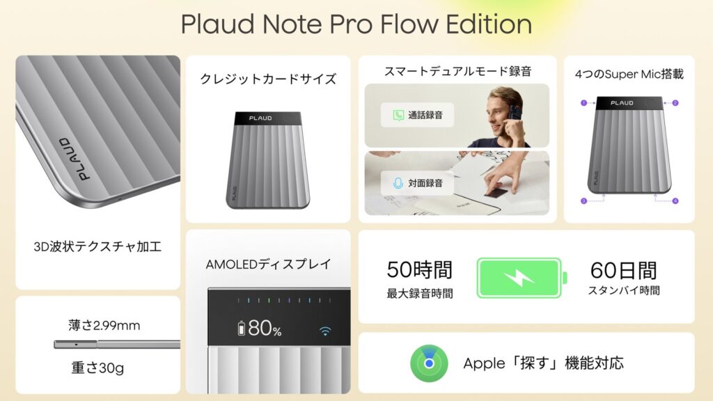 Plaud Note Pro Flow Editionの薄さ・重さ・AMOLEDディスプレイ・バッテリーなどの特徴をまとめた図