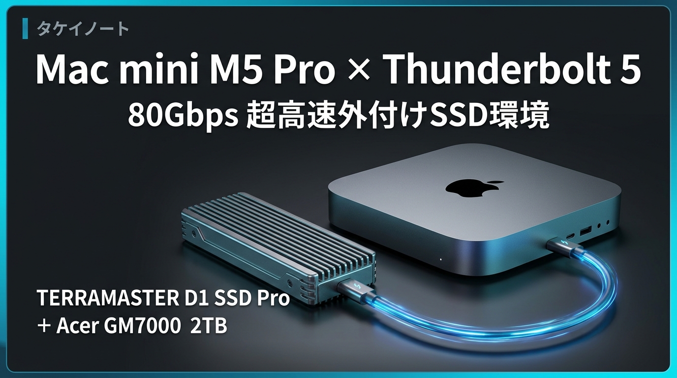 Mac mini M5 ProとTERRAMASTER D1 SSD Pro・Acer GM7000 2TBによる80Gbps超高速外付けSSD環境